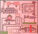 Industrial Hydraulics Training Course