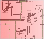Main Engine Maneuvering Training Course 2