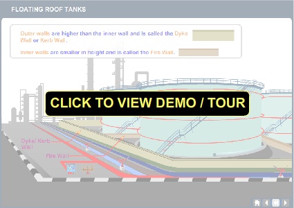 Floating Roof Tank Animation - Demo