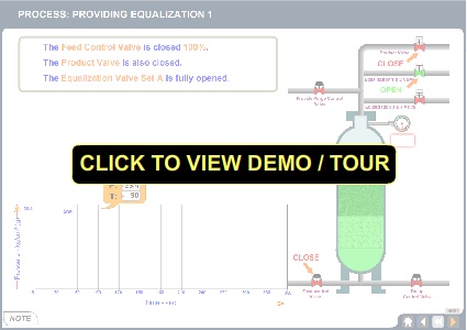 Pressure Swing Adsorption Psa Hydrogen Purification