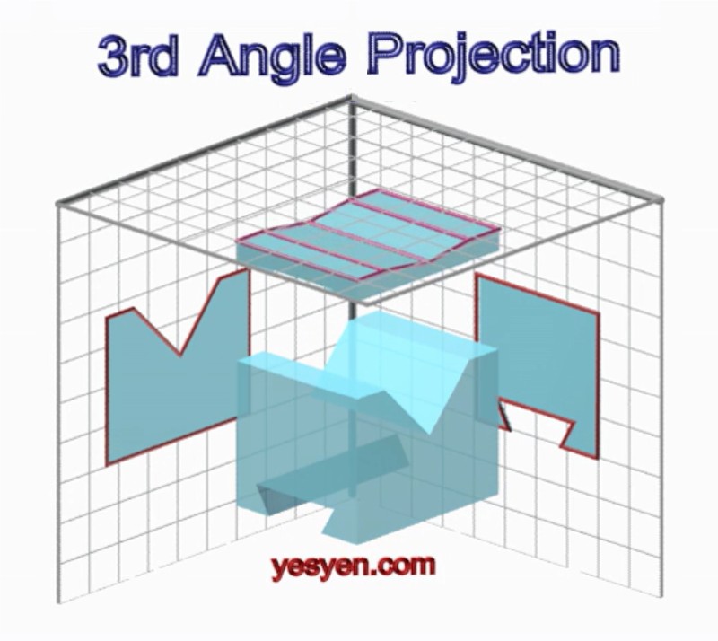 SOLVED: Using the drawing board and the guide bracket shown, draw the  following views in 3rd angle projection: i. An elevation as given ii. An  end elevation from B iii. A sectional