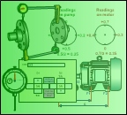 Rotating Equipment Alignment Practice & Alignment Tool (CBT) (US$ 149)