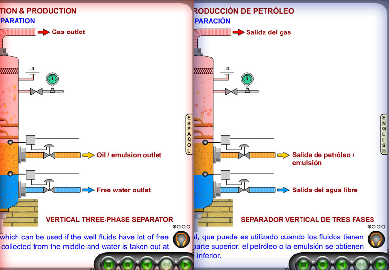 oil exploration process steps